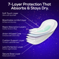 The After Dark - Image 4