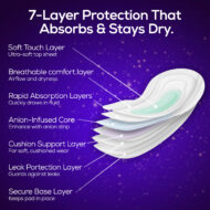 The Authority (Pack of 1 Combo) - Image 4