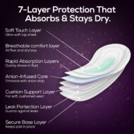 The Shift (Combo of XL+ Pad + Panty Liner) - Image 4