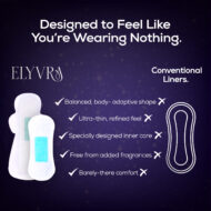 The Full Cycle (Combo of XXL+ Pad & Panty Liner) - Image 6